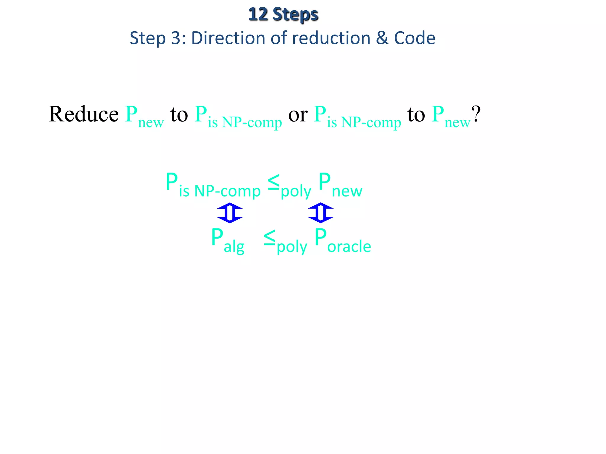 Reduce Pnew to Pis NP-comp or Pis NP-comp to Pnew?
Pis NP-comp ≤poly Pnew
Palg ≤poly Poracle
12 Steps
Step 3: Direction of reduction & Code
 