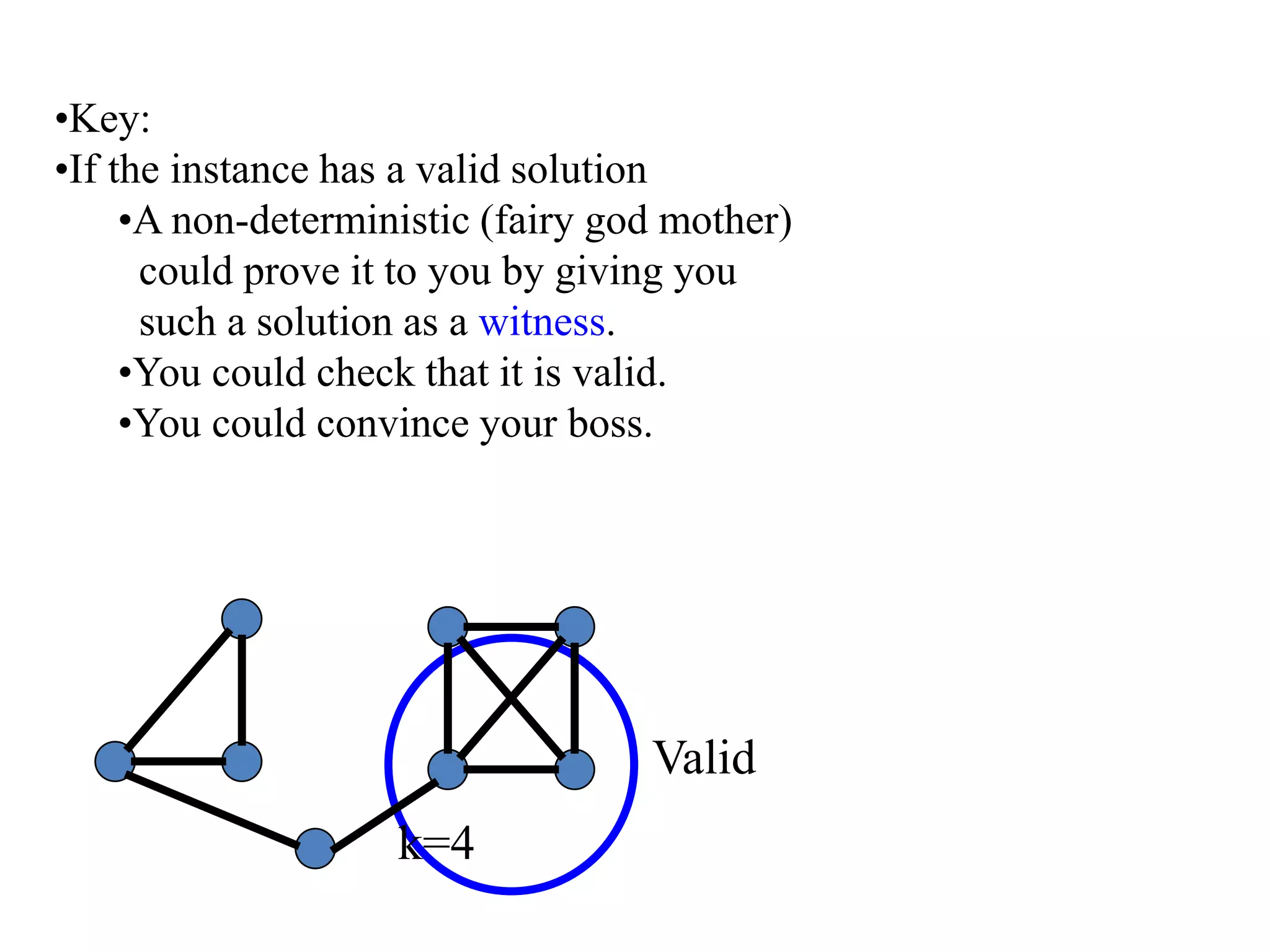 •Key:
•If the instance has a valid solution
•A non-deterministic (fairy god mother)
could prove it to you by giving you
such a solution as a witness.
•You could check that it is valid.
•You could convince your boss.
k=4
Valid
 