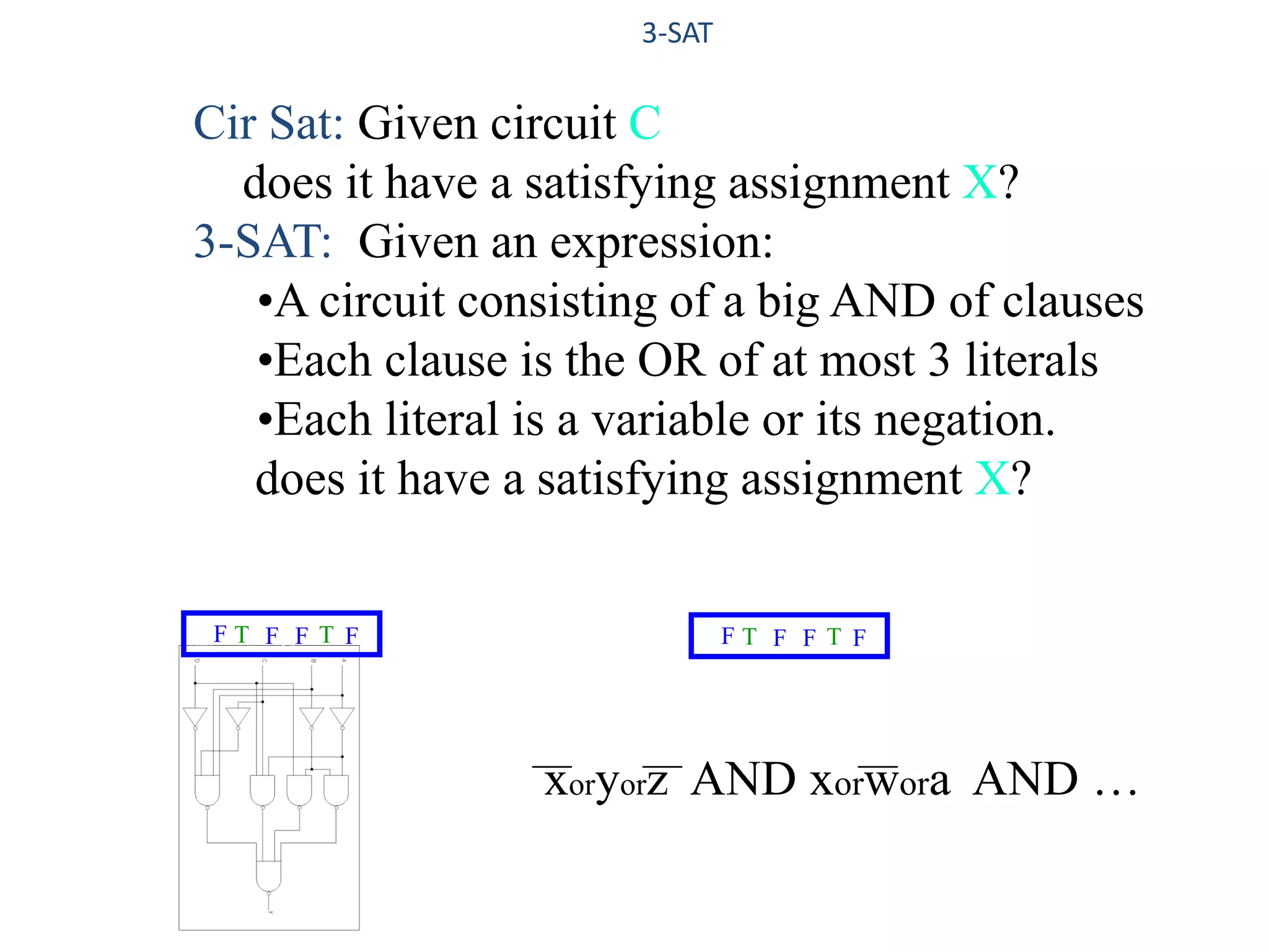 3-SAT
Cir Sat: Given circuit C
does it have a satisfying assignment X?
3-SAT: Given an expression:
•A circuit consisting of a big AND of clauses
•Each clause is the OR of at most 3 literals
•Each literal is a variable or its negation.
does it have a satisfying assignment X?
xoryorz AND xorwora AND …
F T TF F F F T TF F F
 