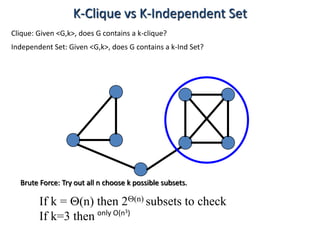 Clique: Given <G,k>, does G contains a k-clique?
Independent Set: Given <G,k>, does G contains a k-Ind Set?
K-Clique vs K-Independent Set
Brute Force: Try out all n choose k possible subsets.
If k = (n) then 2(n) subsets to check
If k=3 then only O(n3)
 