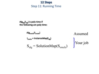 Salg = SolutionMap(Soracle)
Ioracle = InstanceMap(Ialg)
Algalg(Ialg) is poly time if
the following are poly time:
Algoracle(Ioracle)
Assumed
Your job
12 Steps
Step 11: Running Time
 