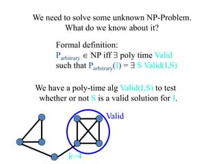 We have a poly-time alg Valid(I,S) to test
whether or not S is a valid solution for I.
k=4
Valid
Formal definition:
Parbitrary  NP iff  poly time Valid
such that Parbitrary(I) =  S Valid(I,S)
We need to solve some unknown NP-Problem.
What do we know about it?
 