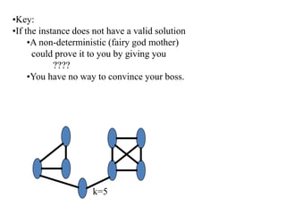 •Key:
•If the instance does not have a valid solution
•A non-deterministic (fairy god mother)
could prove it to you by giving you
????
•You have no way to convince your boss.
k=5
 