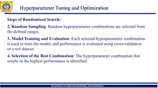 Applied Supervised Machine Learning and Optimization | PDF