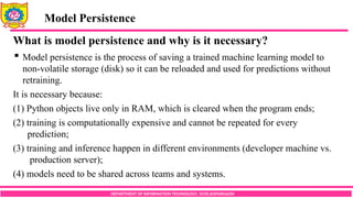 Model Persistence and MLOps Fundamentals in Applied Data Science | PDF