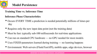 Model Persistence and MLOps Fundamentals in Applied Data Science | PDF