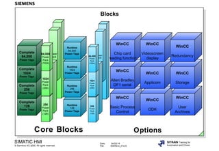 A d swincc01e | PPT
