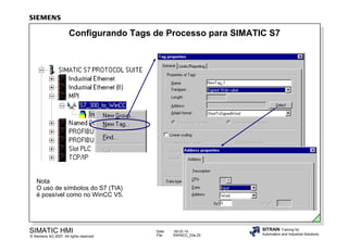 Configurando Tags de Processo para SIMATIC S7

Nota
O uso de símbolos do S7 (TIA)
é possível como no WinCC V5.

SIMATIC HMI

© Siemens AG 2007. All rights reserved.

Date:
File:

09.03.14
SWINCC_03e.25

SITRAIN Training for
Automation and Industrial Solutions

 