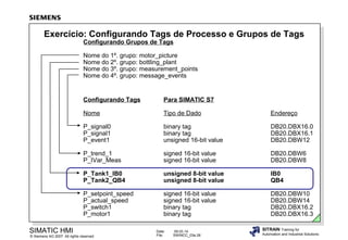 Exercício: Configurando Tags de Processo e Grupos de Tags
Configurando Grupos de Tags

Nome do 1º. grupo: motor_picture
Nome do 2º. grupo: bottling_plant
Nome do 3º. grupo: measurement_points
Nome do 4º. grupo: message_events

Configurando Tags
Nome

Tipo de Dado

Endereço

P_signal0
P_signal1
P_event1

binary tag
binary tag
unsigned 16-bit value

DB20.DBX16.0
DB20.DBX16.1
DB20.DBW12

P_trend_1
P_IVar_Meas

signed 16-bit value
signed 16-bit value

DB20.DBW6
DB20.DBW8

P_Tank1_IB0
P_Tank2_QB4

unsigned 8-bit value
unsigned 8-bit value

IB0
QB4

P_setpoint_speed
P_actual_speed
P_switch1
P_motor1

SIMATIC HMI

Para SIMATIC S7

signed 16-bit value
signed 16-bit value
binary tag
binary tag

DB20.DBW10
DB20.DBW14
DB20.DBX16.2
DB20.DBX16.3

© Siemens AG 2007. All rights reserved.

Date:
File:

09.03.14
SWINCC_03e.26

SITRAIN Training for
Automation and Industrial Solutions

 