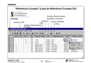 "Referência Cruzada" (Lista de Referência Cruzada 2/3)
Atualizar Gerenciamento
de Dados e Visualizar
Chamada
Atualizar
Local de utilização
Exporta *.CSV
Filtro
Linking
Atualizar Gerenciamento
de Dados

SIMATIC HMI

© Siemens AG 2007. All rights reserved.

Date:
File:

09.03.14
SWINCC_03e.30

SITRAIN Training for
Automation and Industrial Solutions

 