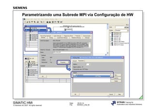 Parametrizando uma Subrede MPI via Configuração de HW

SIMATIC HMI

© Siemens AG 2007. All rights reserved.

Date:
File:

09.03.14
SWINCC_03e.39

SITRAIN Training for
Automation and Industrial Solutions

 