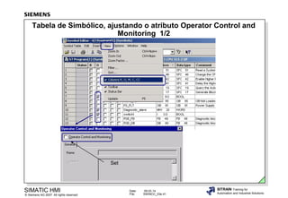 Tabela de Simbólico, ajustando o atributo Operator Control and
Monitoring 1/2

Set

SIMATIC HMI

© Siemens AG 2007. All rights reserved.

Date:
File:

09.03.14
SWINCC_03e.41

SITRAIN Training for
Automation and Industrial Solutions

 