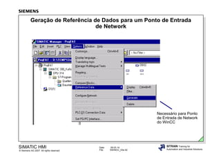 Geração de Referência de Dados para um Ponto de Entrada
de Network

Necessário para Ponto
de Entrada de Network
do WinCC

SIMATIC HMI

© Siemens AG 2007. All rights reserved.

Date:
File:

09.03.14
SWINCC_03e.52

SITRAIN Training for
Automation and Industrial Solutions

 
