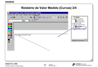 Relatório de Valor Medido (Curvas) 2/4

SIMATIC HMI
© Siemens AG 2007. All rights reserved.

Date:
File:

09.03.14
SWINCC_08e.11

SITRAIN Training for
Automation and Industrial Solutions

 