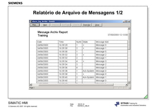 Relatório de Arquivo de Mensagens 1/2

SIMATIC HMI
© Siemens AG 2007. All rights reserved.

Date:
File:

09.03.14
SWINCC_08e.8

SITRAIN Training for
Automation and Industrial Solutions

 