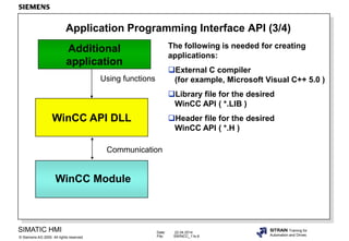 Date: 22.04.2014
File: SWINCC_11e.6
SIMATIC HMI
Siemens AG 2000. All rights reserved.©
SITRAIN Training for
Automation and Drives
Application Programming Interface API (3/4)
Additional
application
WinCC API DLL
WinCC Module
Using functions
Communication
The following is needed for creating
applications:
External C compiler
(for example, Microsoft Visual C++ 5.0 )
Library file for the desired
WinCC API ( *.LIB )
Header file for the desired
WinCC API ( *.H )
 