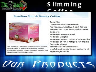 S lim m in g
C o ffe e
 