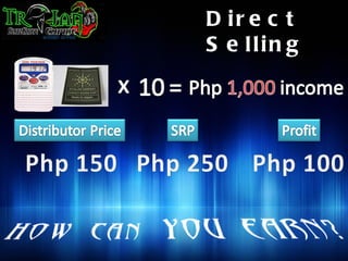 D ir e c t
S e llin g
 