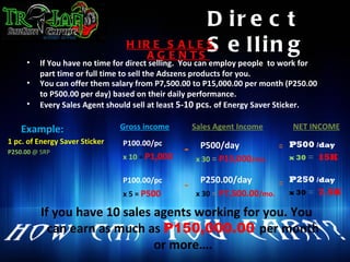 D ir e c t
                                 H IR E S A L E S e l l i n g
                                                S
                                     A G E N TS
     •   If You have no time for direct selling.  You can employ people  to work for 
         part time or full time to sell the Adszens products for you.
     •   You can offer them salary from P7,500.00 to P15,000.00 per month (P250.00 
         to P500.00 per day) based on their daily performance.
     •   Every Sales Agent should sell at least 5-10 pcs. of Energy Saver Sticker.

    Example:                    Gross income        Sales Agent Income          NET INCOME
1 pc. of Energy Saver Sticker   P100.00/pc
P250.00 @ SRP                                   -      P500/day             =   P500 /day
                                x 10 = P1,000        x 30 = P15,000/mo.         x 30 = 15K


                                P100.00/pc             P250.00/day          =   P250 /day
                                                -    x 30 = P7,500.00/mo.       x 30 = 7.5K
                                x 5 = P500

          If you have 10 sales agents working for you. You 
            can earn as much as P150,000.00 per month 
                               or more….
 