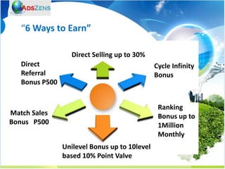 “6 Ways to Earn”

                  Direct Selling up to 30%
   Direct                                      Cycle Infinity
   Referral                                    Bonus
   Bonus P500


                                                Ranking
Match Sales                                     Bonus up to
Bonus P500                                      1Million
                                                Monthly
                Unilevel Bonus up to 10level
                based 10% Point Valve
 