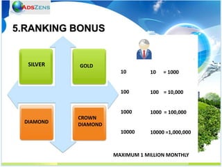 5.RANKING BONUS


  SILVER   GOLD
                       10        10   = 1000


                       100       100 = 10,000


                       1000      1000 = 100,000
           CROWN
 DIAMOND   DIAMOND
                       10000     10000 =1,000,000



                     MAXIMUM 1 MILLION MONTHLY
 