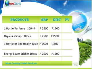 1 Bottle Perfume 100ml         P 2500   P1500

Organics Soap 10pcs            P 2500 P1500

1 Bottle or Box Health Juice P 2500 P1500


Energy Saver Sticker 10pcs P 2500       P1500


 More Coming E-Mall Products
 