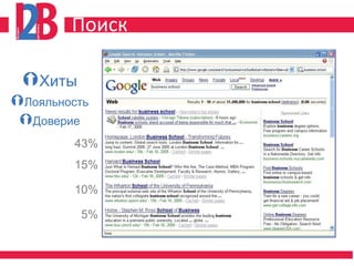 Поиск

 Хиты
Лояльность
 Доверие
         43%
         15%

         10%

         5%
 