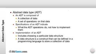 Abstract
Data
Type
 