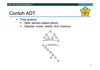 ADT.pdf