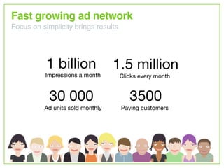 Fast growing ad network
Focus on simplicity brings results




           1 billion              1.5 million
          Imp...