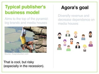 Typical publisher's                Agora's goal
business model
                                  Diversify revenue and
Aim...
