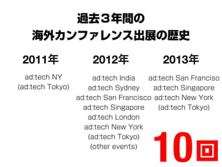過去３年間の
海外カンファレンス出展の歴史
2011年
ad:tech NY
(ad:tech Tokyo)
2012年
ad:tech India
ad:tech Sydney
ad:tech San Francisco
ad:tech Si...