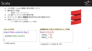 Scala
● JVM言語（Javaの基盤に乗る言語）の1つ
● 静的型付け言語
○ 型推論・パターンマッチング
● Java製ライブラリと相互運用可能
● オブジェクト指向と関数型プログラミングの概念を持つ
● 充実したコレクションAPI
○ ループ処理ではなく述語関数によって表現
19
object Main extends App {
println("Hello world")
}
Seq(1,2,3,4,5)
.map(_ * 2)
.filter(_ > 5)
> Hello world
> Seq[Int] = List(6, 8, 10)
Hello worldの例 述語関数を使った例(for文を使わずにループ処理)
 