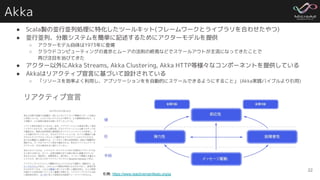 Akka
● Scala製の並行並列処理に特化したツールキット(フレームワークとライブラリを合わせたやつ)
● 並行並列、分散システムを簡単に記述するためにアクターモデルを提供
○ アクターモデル自体は1973年に登場
○ クラウドコンピューティングの進歩とムーアの法則の終焉などでスケールアウトが主流になってきたことで
再び注目を浴びてきた
● アクター以外にAkka Streams, Akka Clustering, Akka HTTP等様々なコンポーネントを提供している
● Akkaはリアクティブ宣言に基づいて設計されている
○ 「リソースを効率よく利用し、アプリケーションをを自動的にスケールできるようにすること」 (Akka実践バイブルより引用)
22
引用: https://www.reactivemanifesto.org/ja
 
