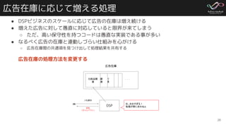 広告在庫に応じて増える処理
● DSPビジネスのスケールに応じて広告の在庫は増え続ける
● 増えた広告に対して愚直に対応していると限界が来てしまう
○ ただ、高い保守性を持つコードは愚直な実装である事が多い
● なるべく広告の在庫と連動しづらい仕組みを心がける
○ 広告在庫間の共通項を見つけ出して処理結果を共有する
広告在庫の処理方法を変更する
26
DSP
(略)
入札要求
応札
(タイムアウト)
旅行
関連
健康
関連
化粧品関
連
広告在庫
・・・
お、おおすぎる！
処理が間に合わねぇ
 