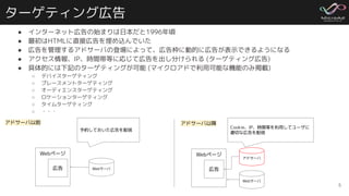 ターゲティング広告
● インターネット広告の始まりは日本だと1996年頃
● 最初はHTMLに直接広告を埋め込んでいた
● 広告を管理するアドサーバの登場によって、広告枠に動的に広告が表示できるようになる
● アクセス情報、IP、時間帯等に応じて広告を出し分けられる (ターゲティング広告)
● 具体的には下記のターゲティングが可能 (マイクロアドで利用可能な機能のみ掲載)
○ デバイスターゲティング
○ プレースメントターゲティング
○ オーディエンスターゲティング
○ ロケーションターゲティング
○ タイムターゲティング
○ ・・・
5
Webページ
広告
Webページ
広告
Webサーバ
アドサーバ
Webサーバ
Cookie、IP、時間等を利用してユーザに
適切な広告を配信
予約しておいた広告を配信
アドサーバ以前 アドサーバ以降
 