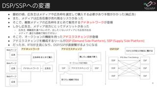 DSP/SSPへの変遷
● 最初の頃、広告主はメディアや広告枠を選定して購入する必要があり手間がかかった(純広告)
● また、メディアは広告在庫が売れ残るリスクがあった
● そこで、複数メディアの広告枠をまとめて販売するアドネットワークが登場
● しかし広告主、メディア双方にとってデメリットがあった
○ 広告主: 掲載面を選べないので、出したくないメディアにも広告が出る
○ メディア: 適正な価格で取引できない
● そこで、オークションの機能を持ったアドエクスチェンジが登場
● アドエクスチェンジを構成するツールがDSP (Demand Side Platform), SSP (Supply Side Platform)
● だったが、RTBが主流になり、DSP/SSPが直接繋がるようになる
6
Webページ
広告
Webページ
広告
Webページ
広告
アドネットワーク 広告主
広告枠をまとめて購入
アドエクスチェンジ DSP
SSP
買いたい価格で買う
売りたい価格で売る
オークション方式で取引
SSP
DSP
RTB (Real Time Bidding)
DSP
DSP
SSP
SSP
SSPとDSP同士が相互に繋がる
アドネットワーク アドエクスチェンジ DSP/SSP
 