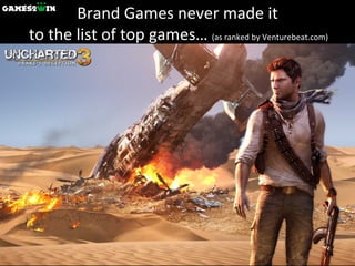 Brand Games never made it  to the list of top games…  (as ranked by Venturebeat.com)  
