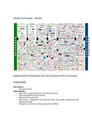  
Display	
  Lumascape…	
  Woow!	
  
	
  
Opportunities	
  &	
  challenges	
  for	
  some	
  sections	
  of	
  the	
  Lumascape	
  
PUBLISHERS	
  
	
  
Key	
  Players	
  
Too	
  many	
  to	
  list.	
  
Opportunities	
  
-­‐ More	
  data	
  =	
  opportunities	
  for	
  price	
  discrimination	
  
-­‐ Better	
  liquidity	
  for	
  their	
  inventory	
  
-­‐ Monetize	
  first	
  party	
  data	
  
-­‐ Rich	
  media	
  –	
  engage	
  the	
  users	
  with	
  the	
  Ads..	
  eg.	
  Youtube	
  implemented	
  Ad	
  
skip	
  functionality	
  
-­‐ Taking	
  the	
  one	
  throat	
  to	
  choke	
  approach	
  to	
  AdTech	
  
 