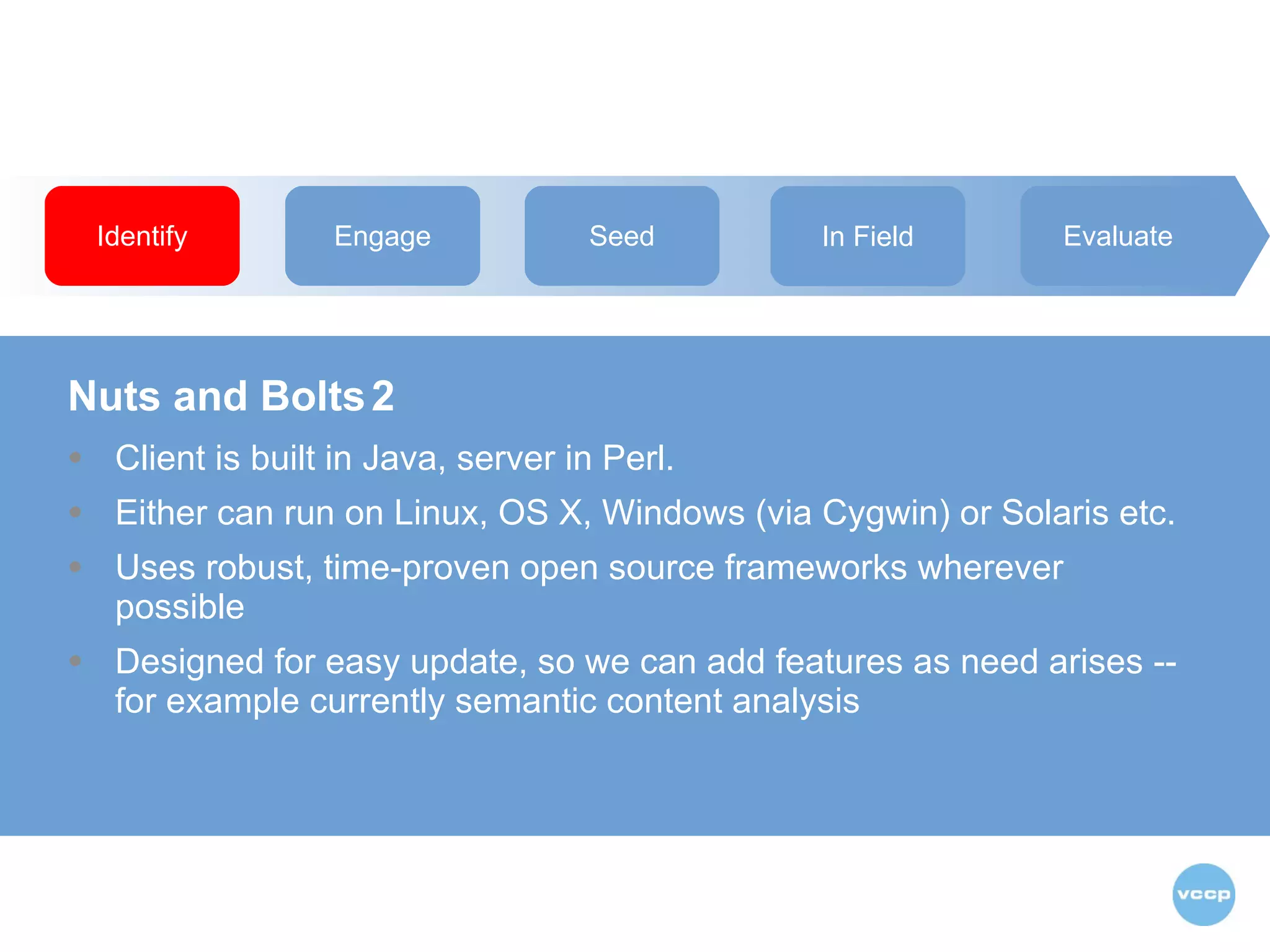 Identify Engage Seed In Field Evaluate Nuts and Bolts 2 Client is built in Java, server in Perl.  Either can run on Linux, OS X, Windows (via Cygwin) or Solaris etc. Uses robust, time-proven open source frameworks wherever possible Designed for easy update, so we can add features as need arises -- for example currently semantic content analysis 
