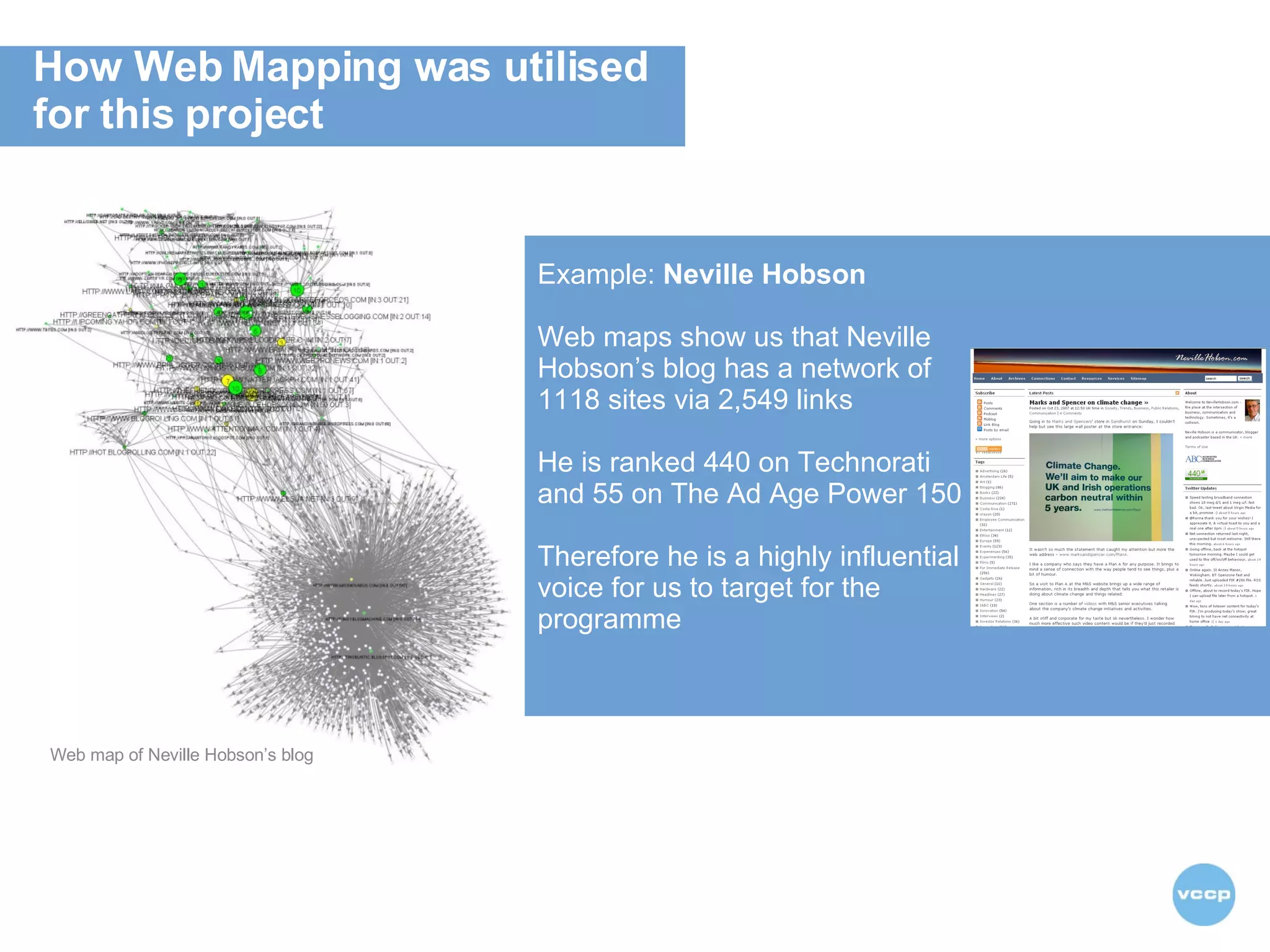 Web map of Neville Hobson’s blog   Example:  Neville Hobson Web maps show us that Neville Hobson’s blog has a network of 1118 sites via 2,549 links  He is ranked 440 on Technorati and 55 on The Ad Age Power 150  Therefore he is a highly influential voice for us to target for the programme How Web Mapping was utilised for this project 