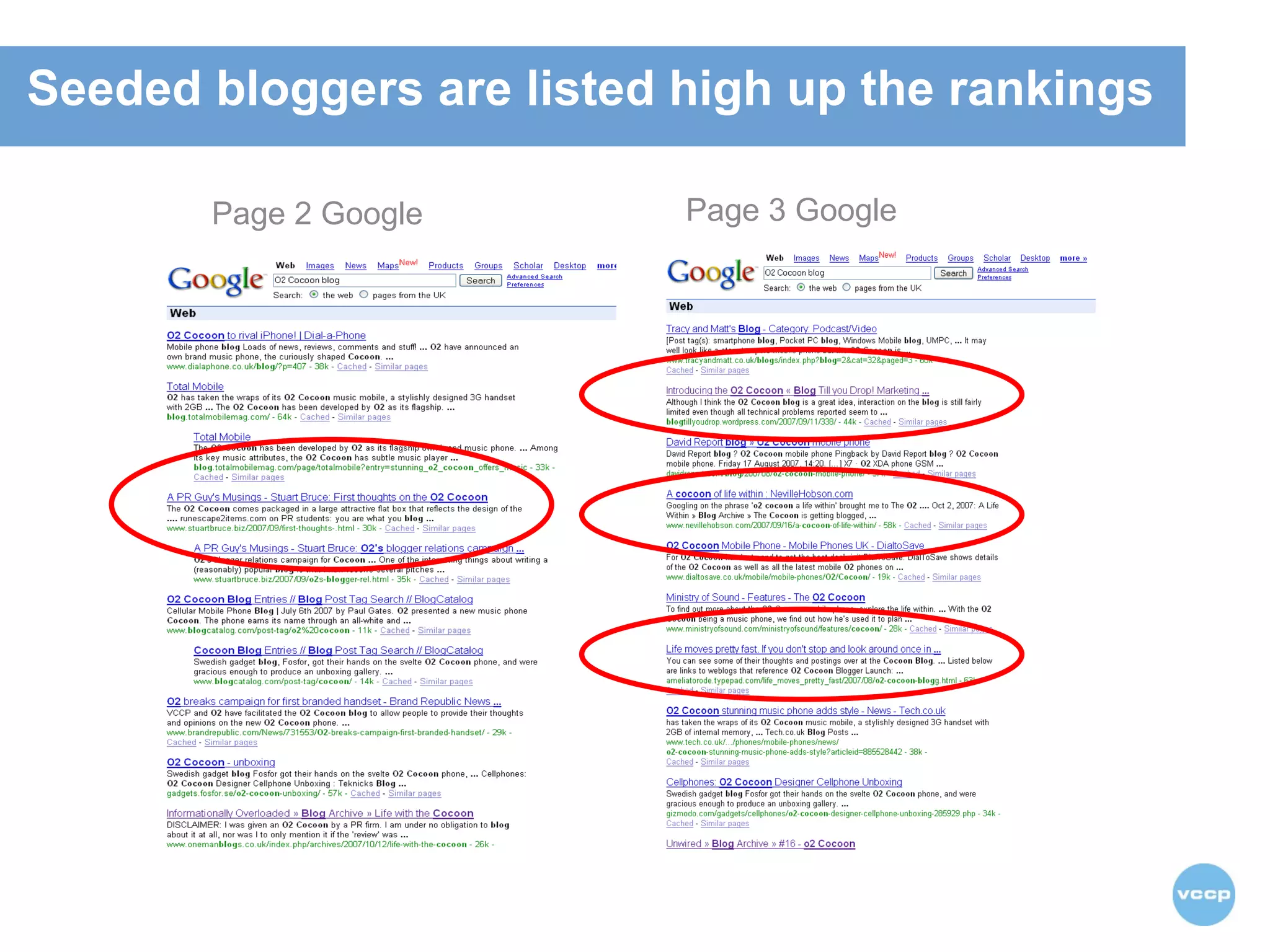 Seeded bloggers are listed high up the rankings Page 2 Google   Page 3 Google   