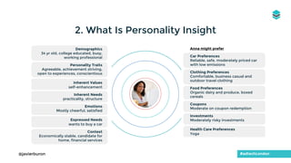 2. What Is Personality Insight
Anna might prefer
Car Preferences
Reliable, safe, moderately priced car
with low emissions
Clothing Preferences
Comfortable, business casual and
outdoor travel clothing
Food Preferences
Organic dairy and produce, boxed
cereals
Coupons
Moderate on coupon redemption
Investments
Moderately risky investments
Health Care Preferences
Yoga
Demographics
34 yr old, college educated, busy,
working professional
Personality Traits
Agreeable, achievement striving,
open to experiences, conscientious
Inherent Values
self-enhancement
Inherent Needs
practicality, structure
Emotions
Mostly cheerful, satisfied
Expressed Needs
wants to buy a car
Context
Economically stable, candidate for
home, financial services
#adtechLondon@javierburon
 