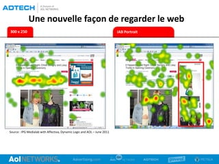 Une nouvelle façon de regarder le web
IAB Portrait300 x 250
Source : IPG Medialab with Affectiva, Dynamic Logic and AOL – June 2011
 
