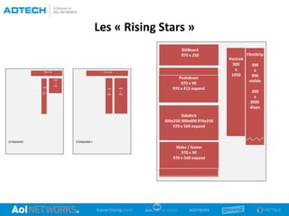 728 x 90
STANDARD
120
x
600
300
x
250
STANDARD +
970 x 90
160
x
600
300
x
600
Pushdown
970 x 90
970 x 415 expand
SideKick
300x250 300x600 970x250
970 x 560 expand
Portrait
300
x
1050
BillBoard
970 x 250 FilmStrip
300
x
900
visible
300
x
3000
dispo
Slider / footer
970 x 90
970 x 560 expand
Les « Rising Stars »
 
