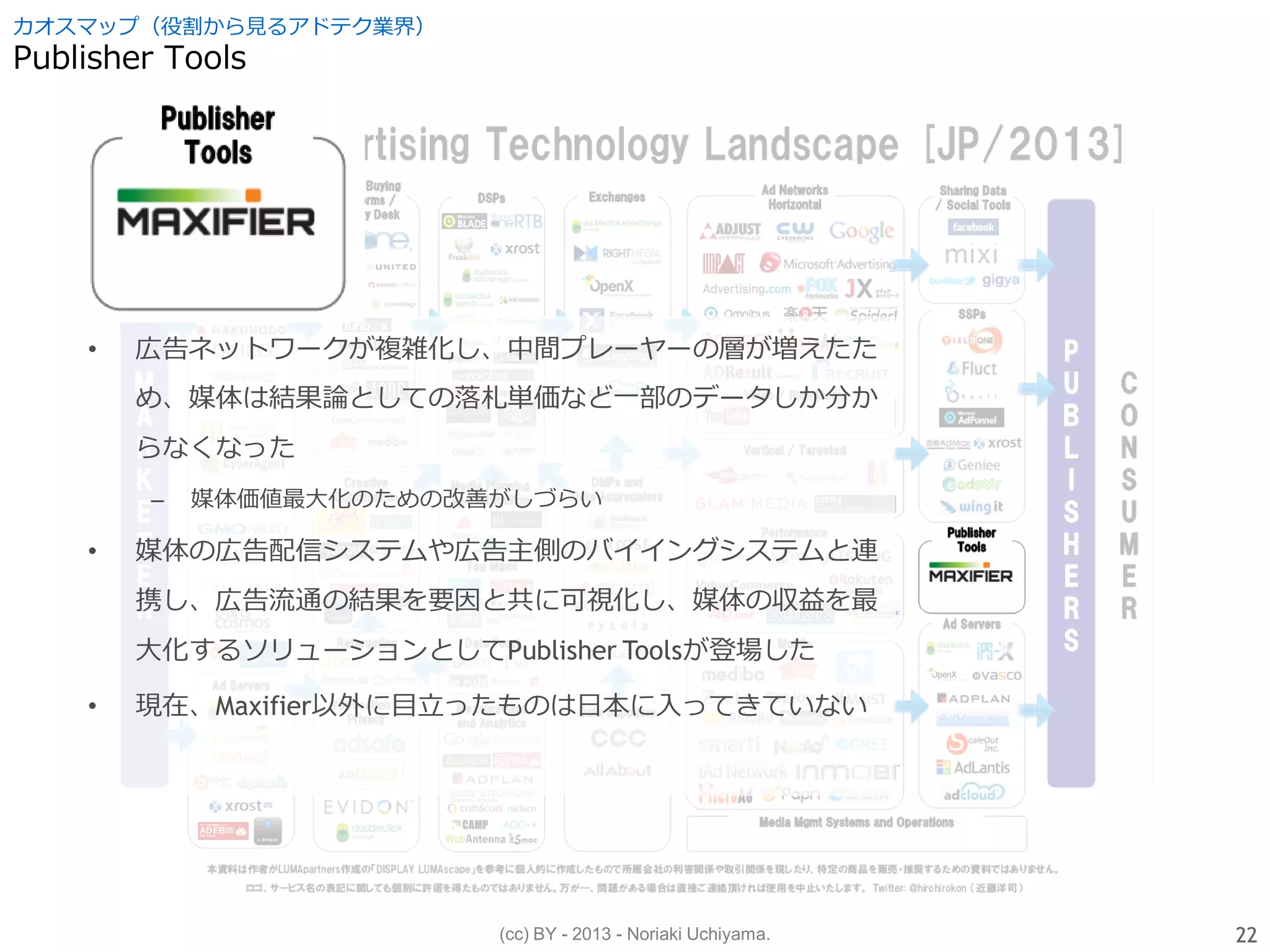 (cc) BY - 2013 - Noriaki Uchiyama.
カオスマップ（役割から見るアドテク業界）
Publisher Tools
22
• 広告ネットワークが複雑化し、中間プレーヤーの層が増えたた
め、媒体は結果論としての落札単価など一部のデータしか分か
らなくなった
– 媒体価値最大化のための改善がしづらい
• 媒体の広告配信システムや広告主側のバイイングシステムと連
携し、広告流通の結果を要因と共に可視化し、媒体の収益を最
大化するソリューションとしてPublisher Toolsが登場した
• 現在、Maxifier以外に目立ったものは日本に入ってきていない
 
