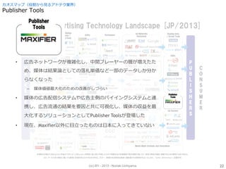 (cc) BY - 2013 - Noriaki Uchiyama.
カオスマップ（役割から見るアドテク業界）
Publisher Tools
22
• 広告ネットワークが複雑化し、中間プレーヤーの層が増えたた
め、媒体は結果論としての落札単価など一部のデータしか分か
らなくなった
– 媒体価値最大化のための改善がしづらい
• 媒体の広告配信システムや広告主側のバイイングシステムと連
携し、広告流通の結果を要因と共に可視化し、媒体の収益を最
大化するソリューションとしてPublisher Toolsが登場した
• 現在、Maxifier以外に目立ったものは日本に入ってきていない
 