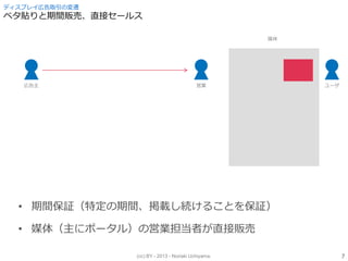 (cc) BY - 2013 - Noriaki Uchiyama.
ディスプレイ広告取引の変遷
ベタ貼りと期間販売、直接セールス
• 期間保証（特定の期間、掲載し続けることを保証）
• 媒体（主にポータル）の営業担当者が直接販売
広告主 営業 ユーザ
媒体
7
 