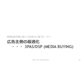 (cc) BY - 2013 - Noriaki Uchiyama.
広告主側の最適化
・・・ 3PAS/DSP (MEDIA BUYING)
RTBを話す前に知っておきたい各プレーヤー
11
 