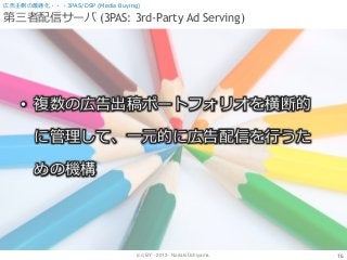 (cc) BY - 2013 - Noriaki Uchiyama.
第三者配信サーバ (3PAS: 3rd-Party Ad Serving)
16
広告主側の最適化・・・3PAS/DSP (Media Buying)
• 複数の広告出稿ポートフォリオを横断的
に管理して、一元的に広告配信を行うた
めの機構
 
